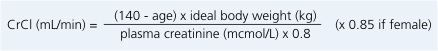 Calculation of Creatinine Clearance